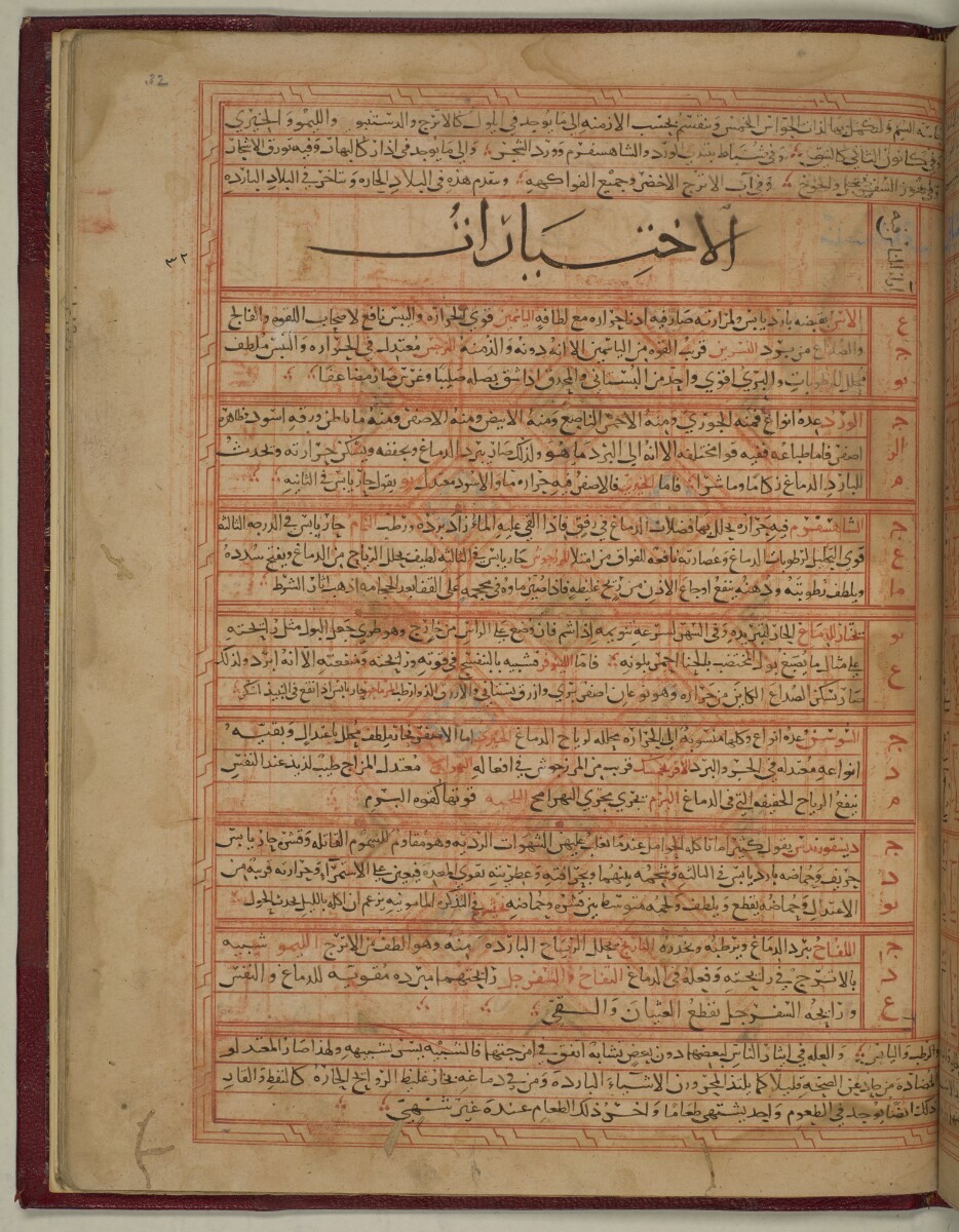 Taqwīm al-ṣiḥḥah تقويم الصحّة Ibn Buṭlān ابن بطلان [&lrm;32r] (74/106)